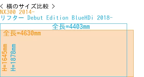 #NX300 2014- + リフター Debut Edition BlueHDi 2018-